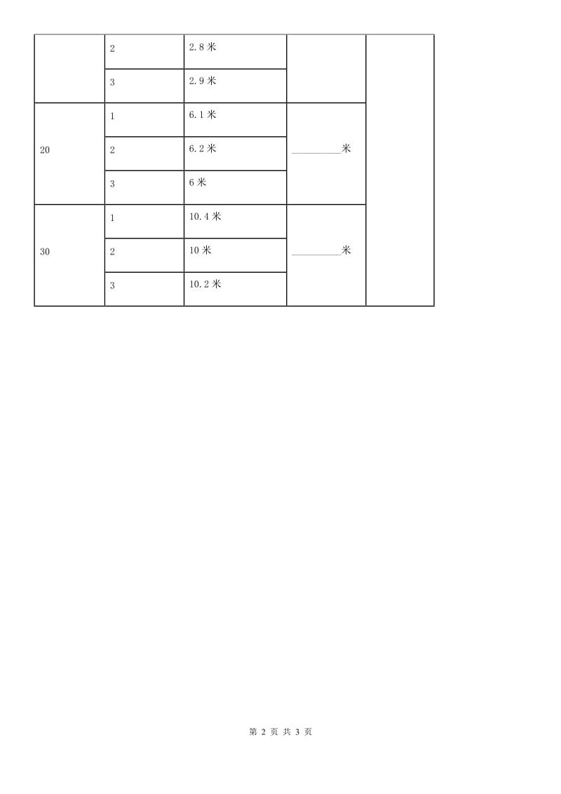 2019年苏教版科学二年级上册3.9 动起来与停下来练习卷B卷_第2页