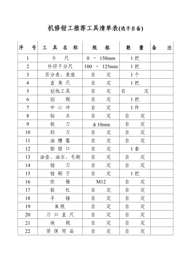 沈阳市职工职业技能竞赛机修钳工实际操作试题_第2页