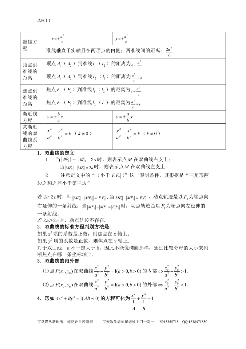 双曲线知识点归纳总结_第2页