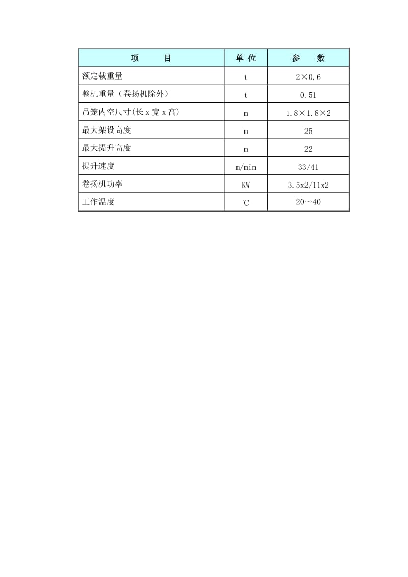 物料提升机基础施工方案_第3页