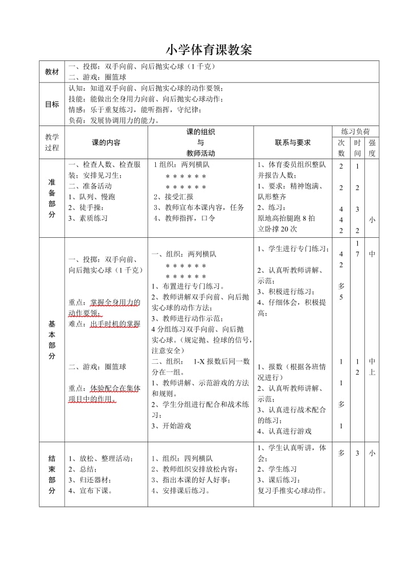 小学六年级体育课教案_第1页