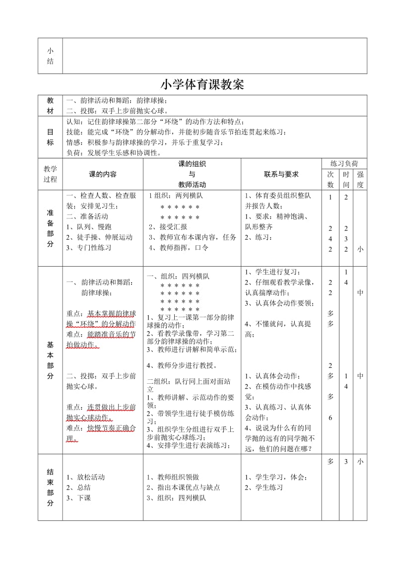 小学六年级体育课教案_第2页