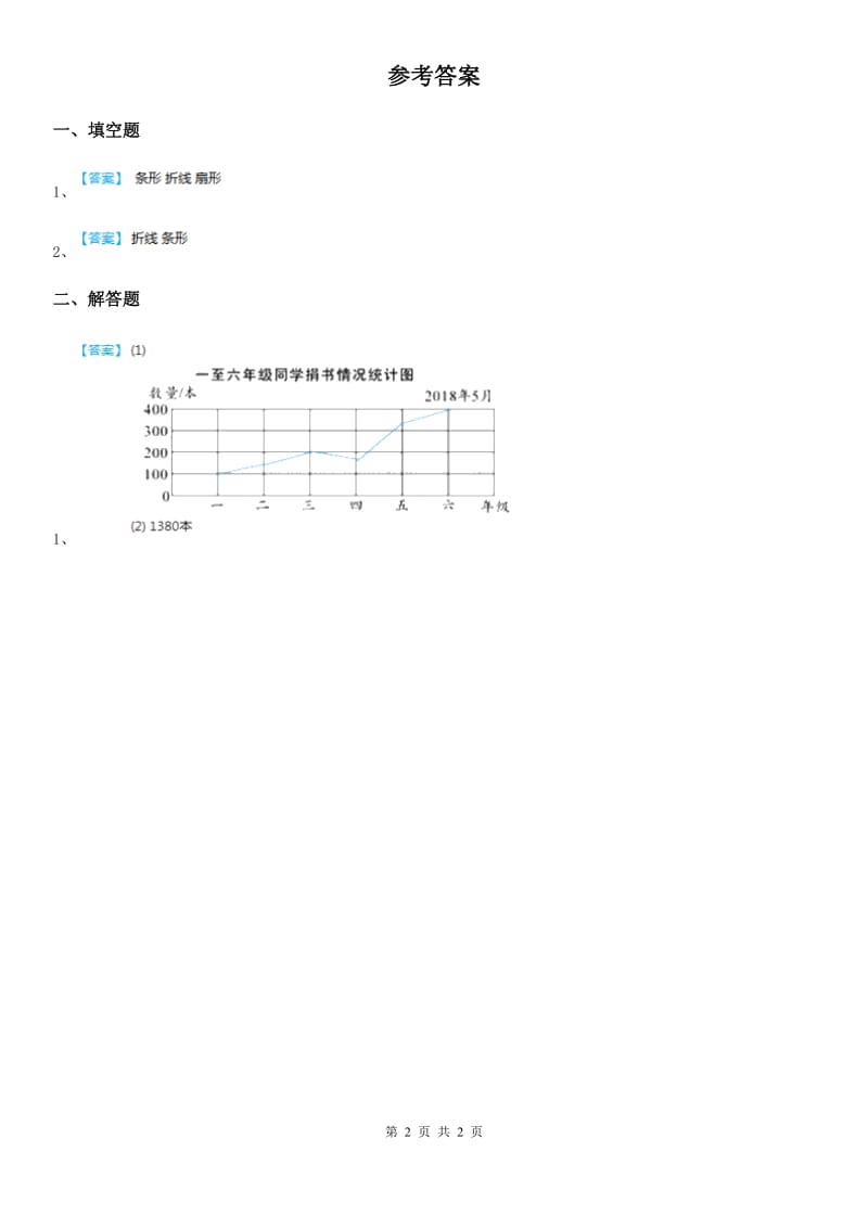北师大版数学四年级下册6.3 栽蒜苗（二）练习卷_第2页