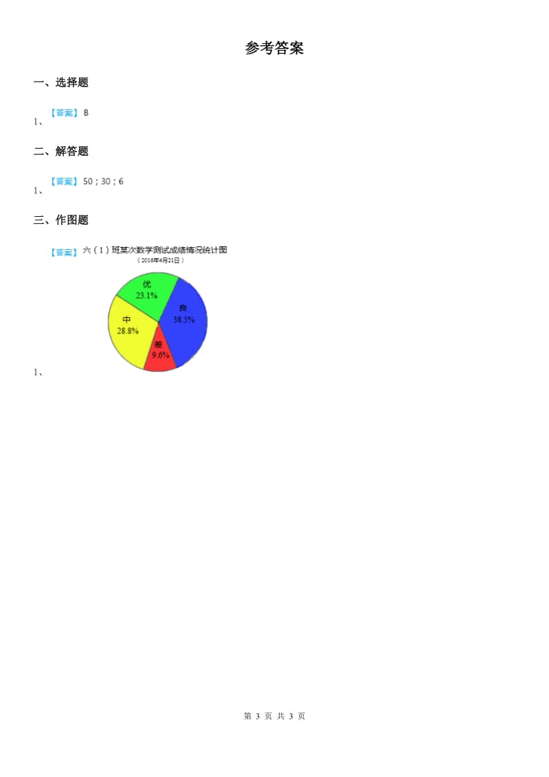 2019-2020学年苏教版数学六年级下册第一单元《扇形统计图》单元综合测试卷C卷_第3页