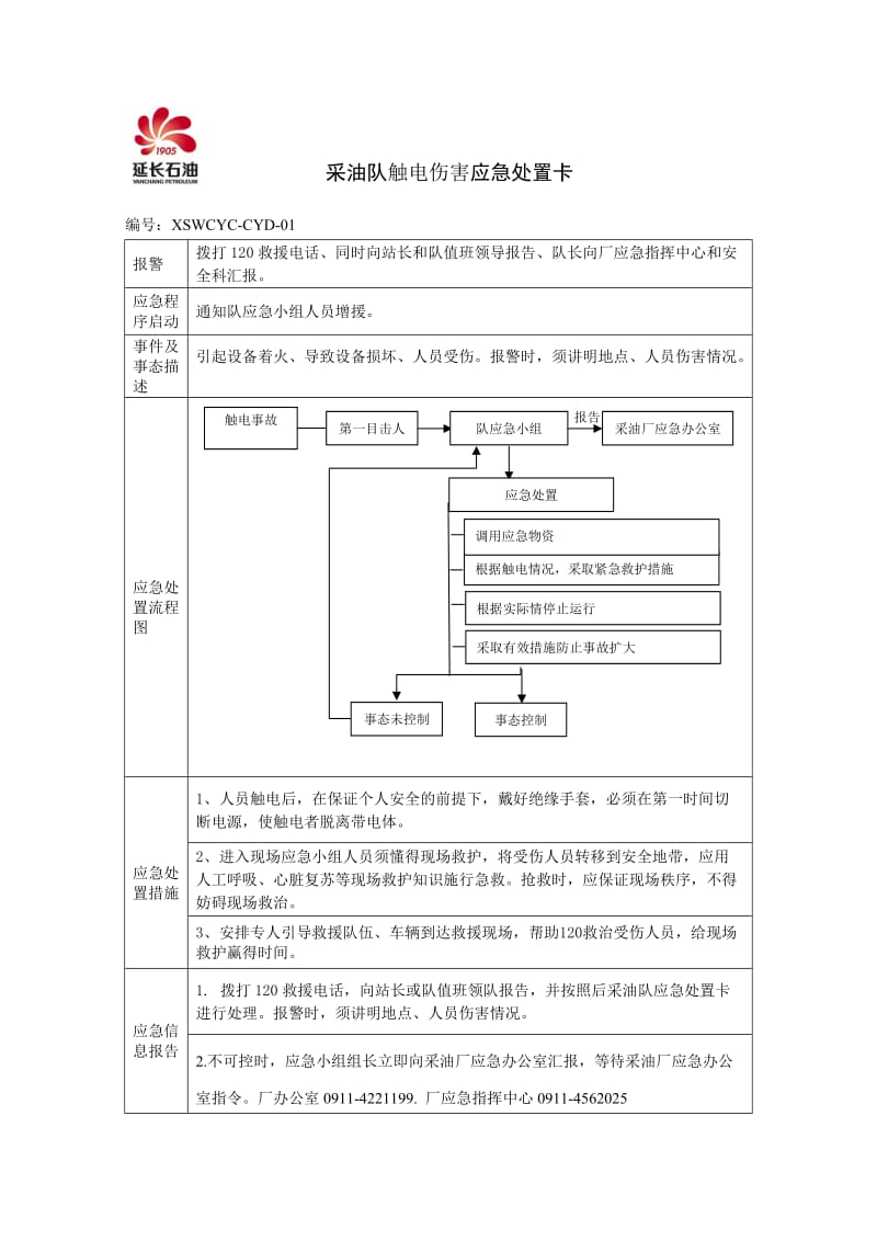 现场应急处置卡模板_第1页