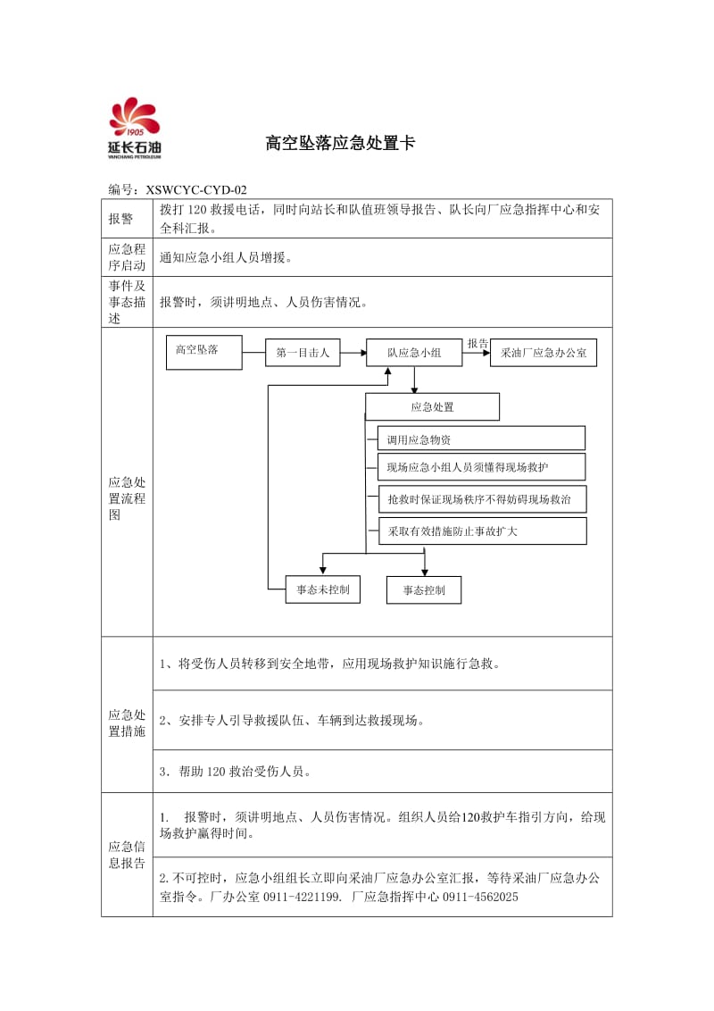 现场应急处置卡模板_第2页