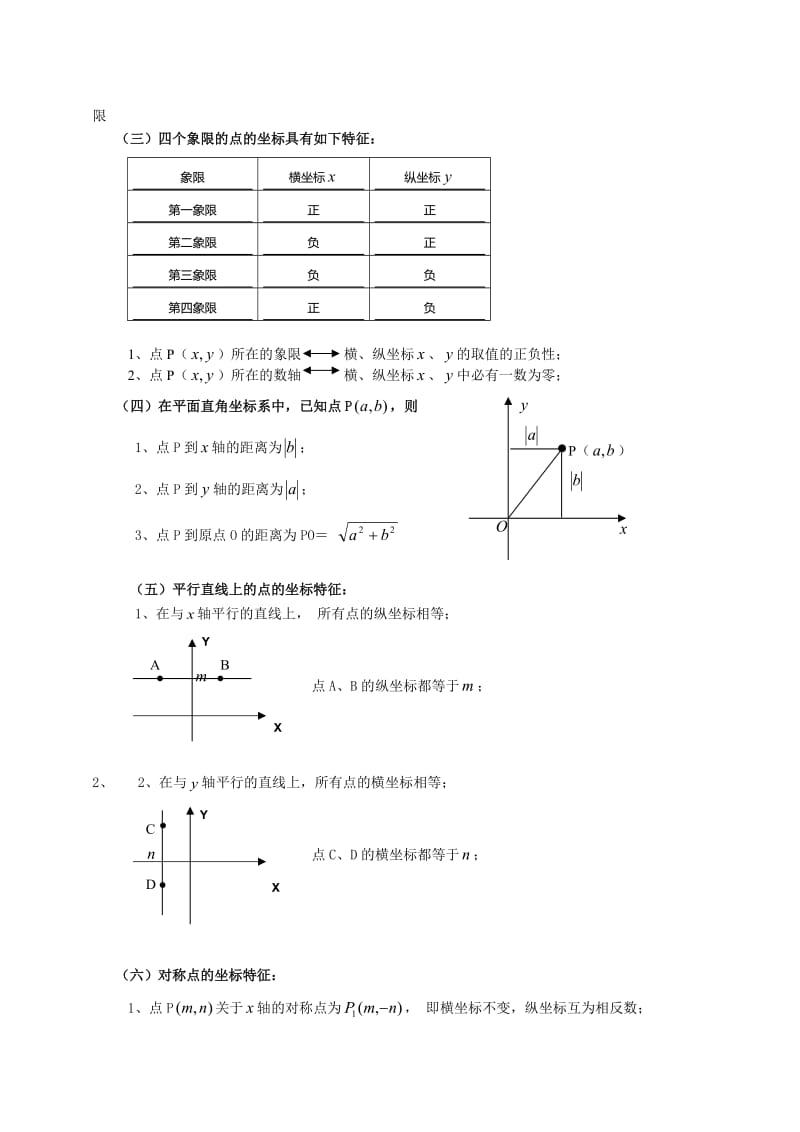 平面直角坐标系知识梳理及经典题型_第2页