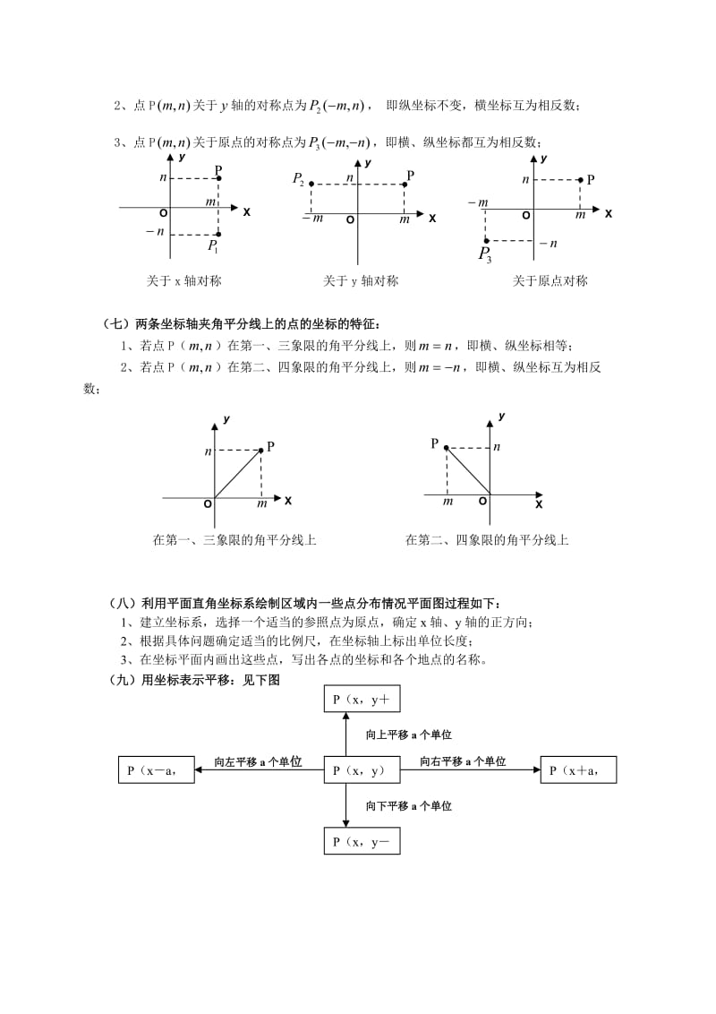 平面直角坐标系知识梳理及经典题型_第3页