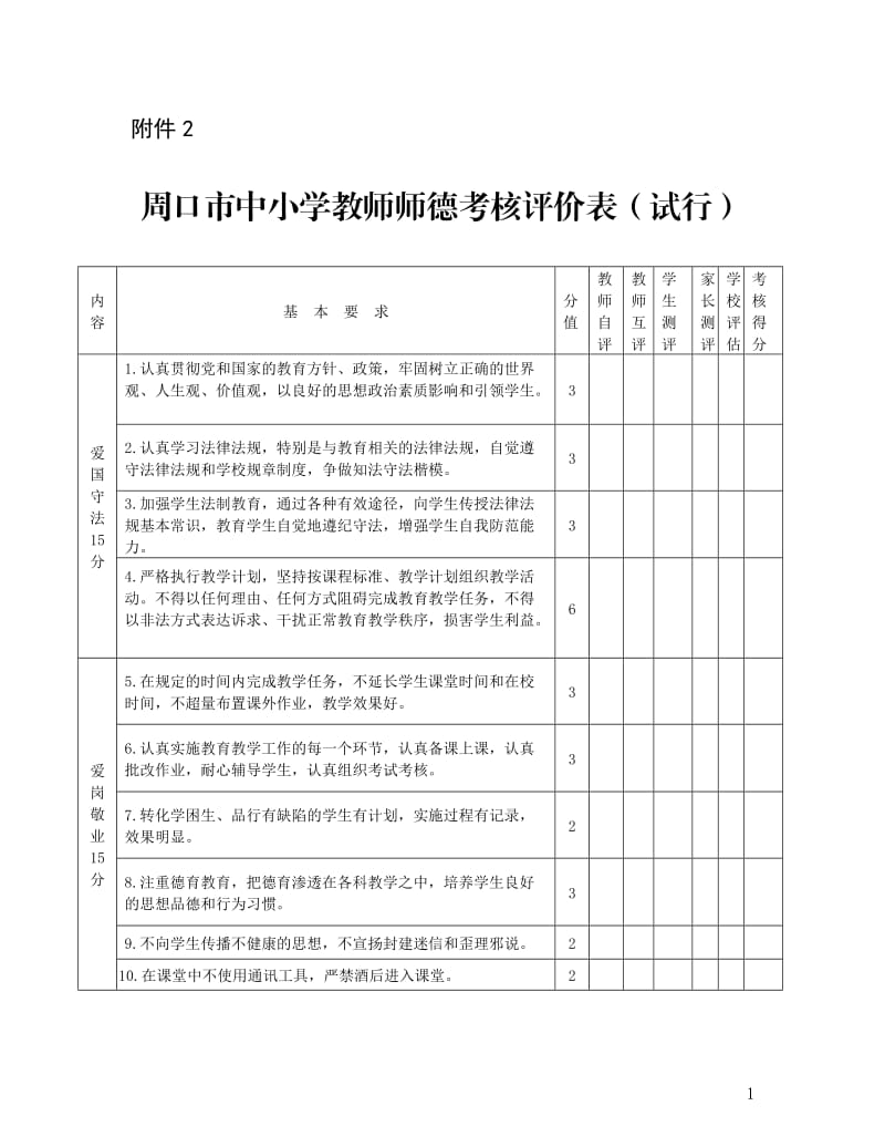 师德考核评价表_第1页