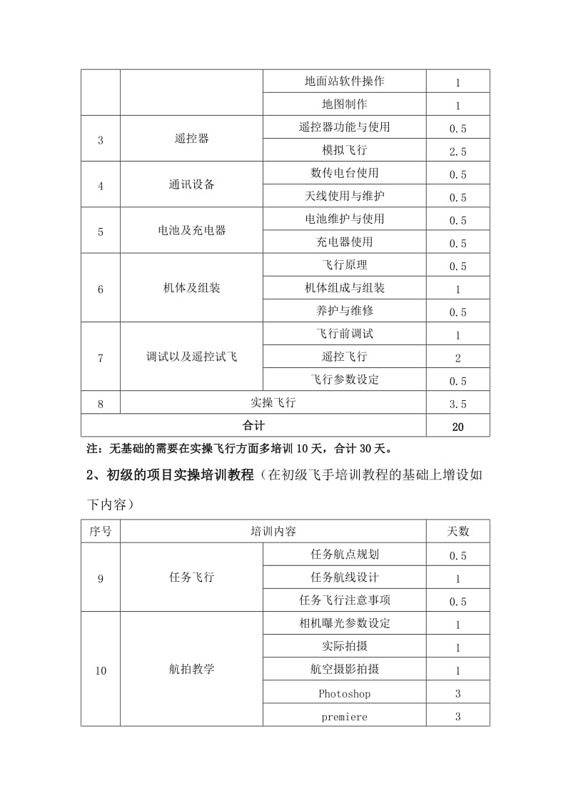 无人机教学方案_第2页