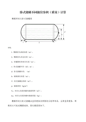 臥式儲(chǔ)罐不同液位下的容積(質(zhì)量)計(jì)算