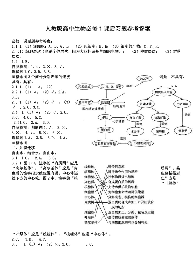 人教版高中生物必修1课后习题参考答案_第1页