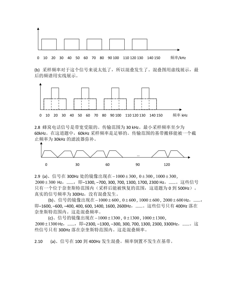 数字信号处理基础书后题答案中文版_第2页