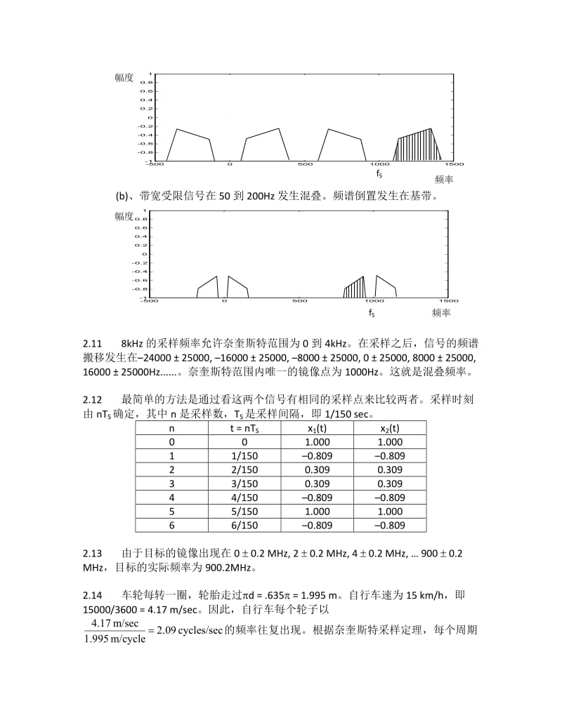 数字信号处理基础书后题答案中文版_第3页