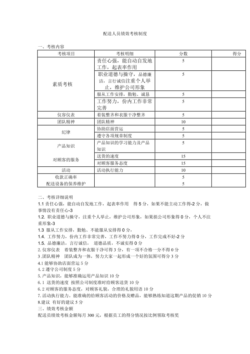 配送员培训_第2页