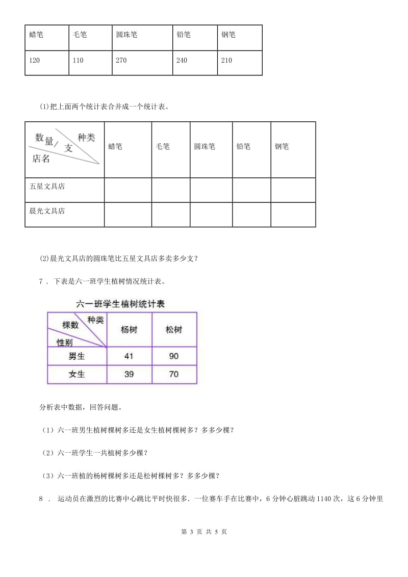 人教版数学三年级下册第三单元《复式统计表》单元测试卷（B卷）_第3页