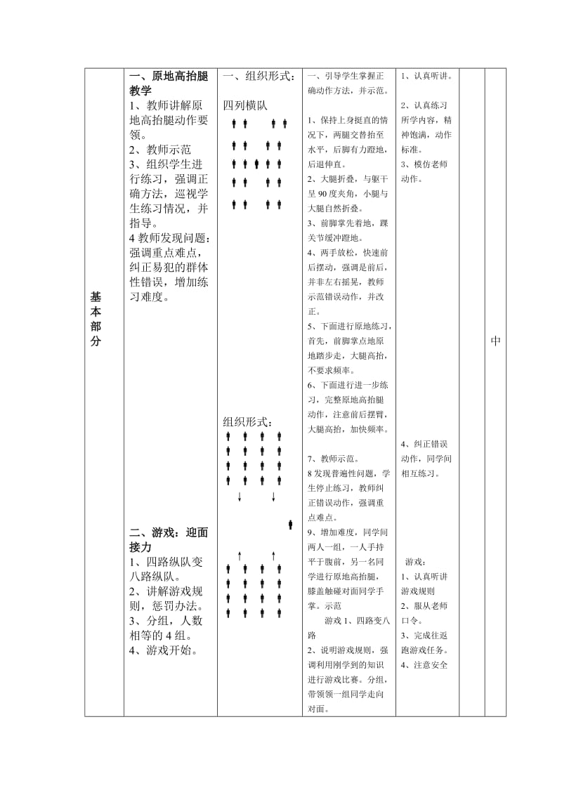 体育高抬腿教案_第2页