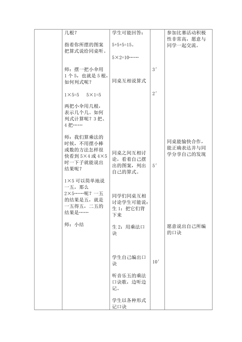 小学数学优秀教案-(1)_第3页