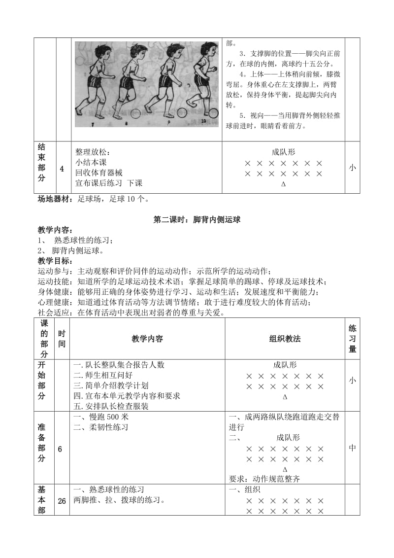 少年宫足球系统训练教案_第2页