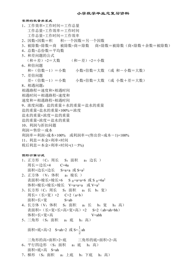 苏教版小学六年级数学总复习资料_第1页