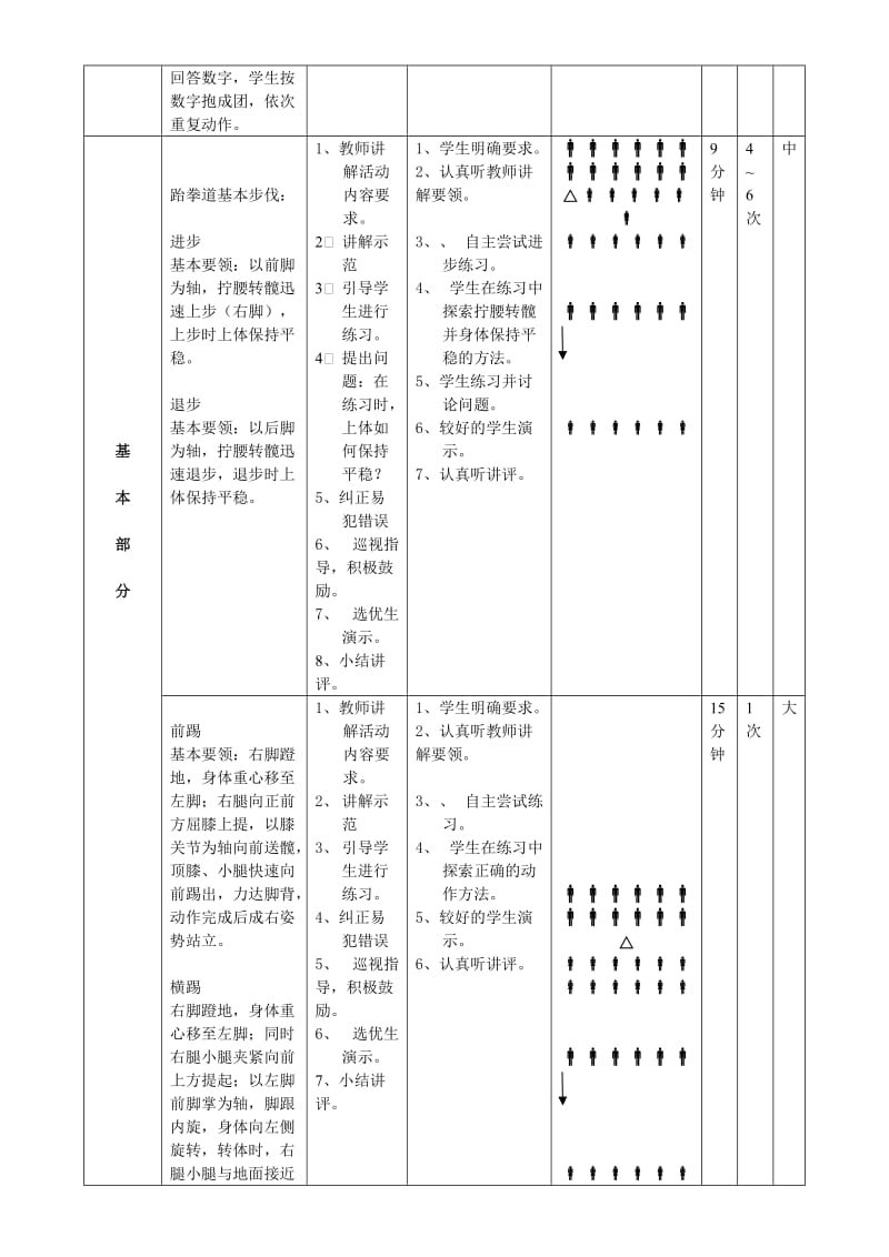 体育公开课教案-体育教案模板_第2页