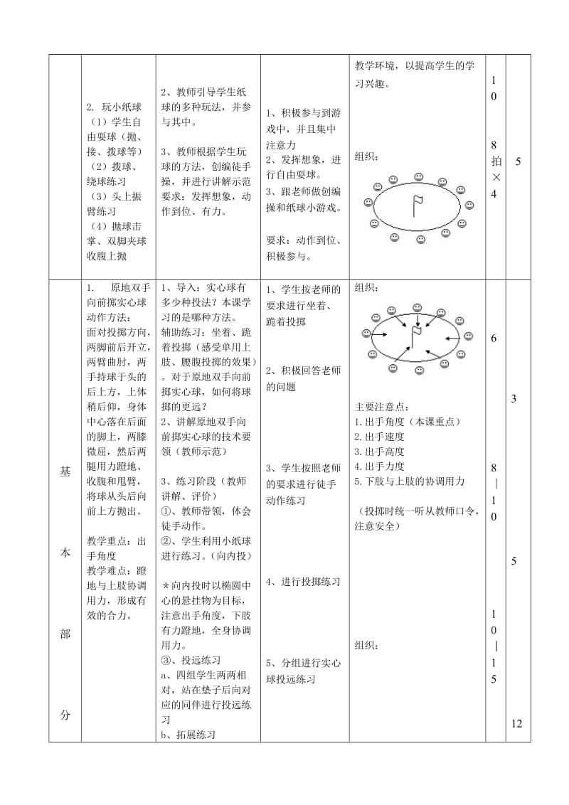 双手向前掷实心球教学设计及教案_第3页