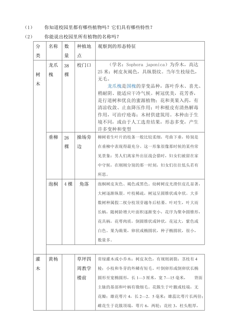 四、综合实践——校园植物研究_第2页