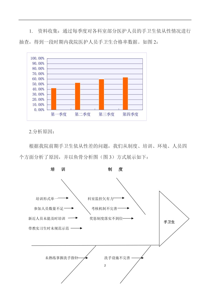 手卫生依从性PDCA循环管理_第2页