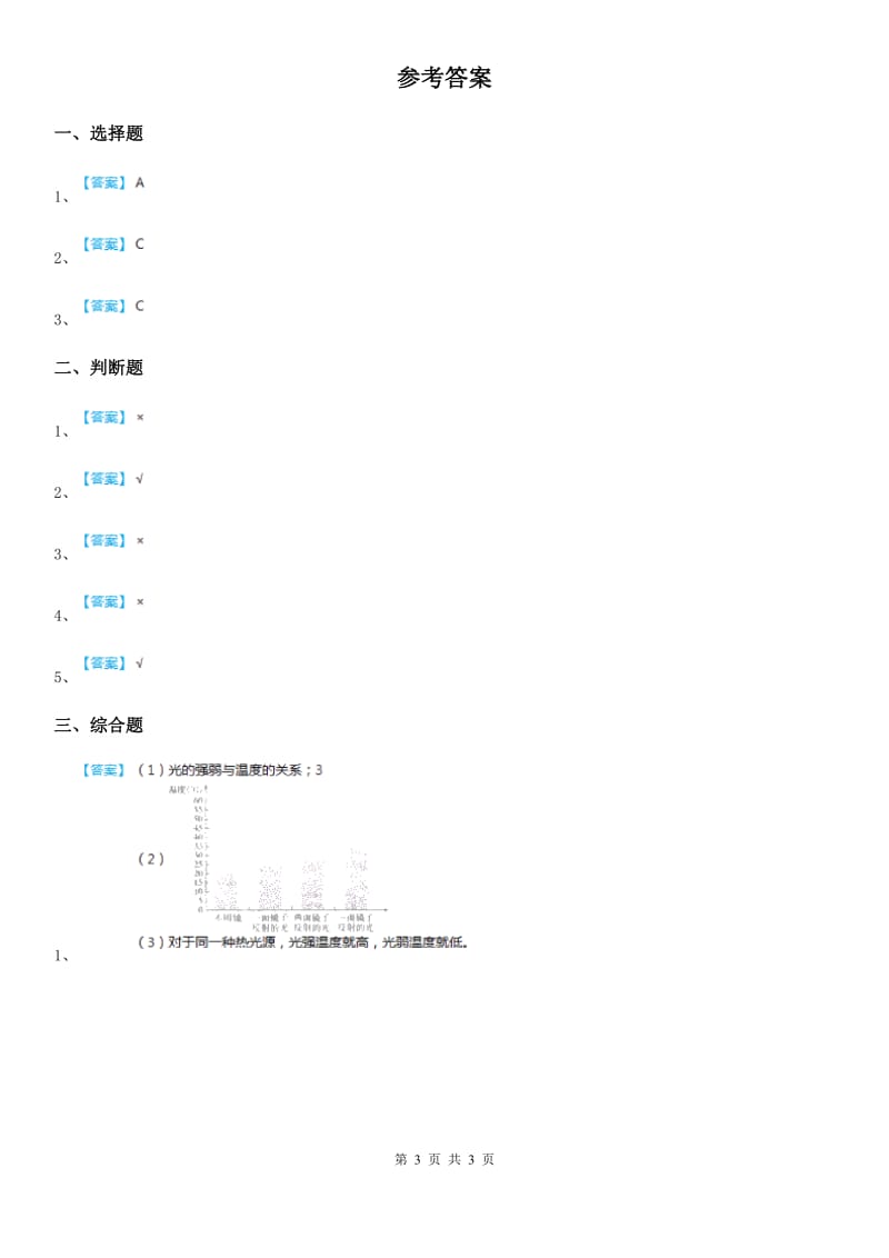 2020年教科版科学五年级上册第7课时 做个太阳能热水器C卷_第3页