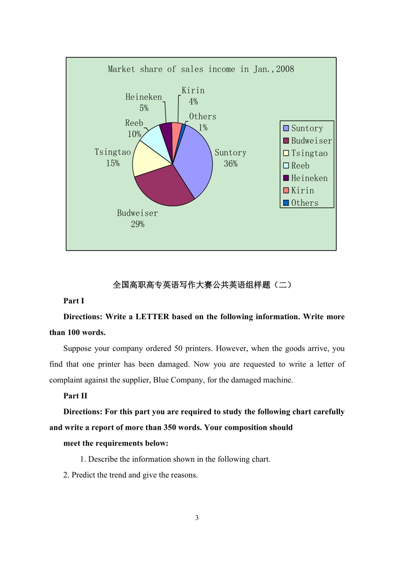 全国高职高专英语写作大赛_第3页