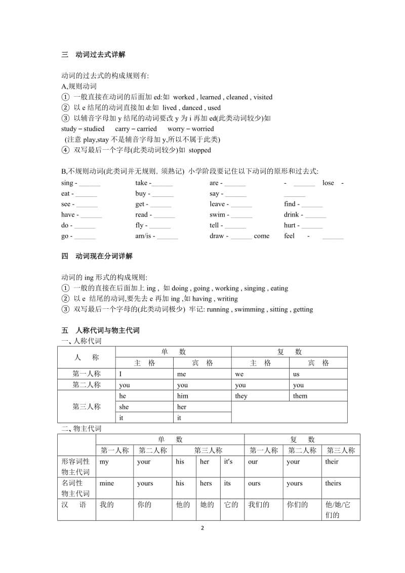 小学六年级毕业考试-英语-复习资料汇总_第2页