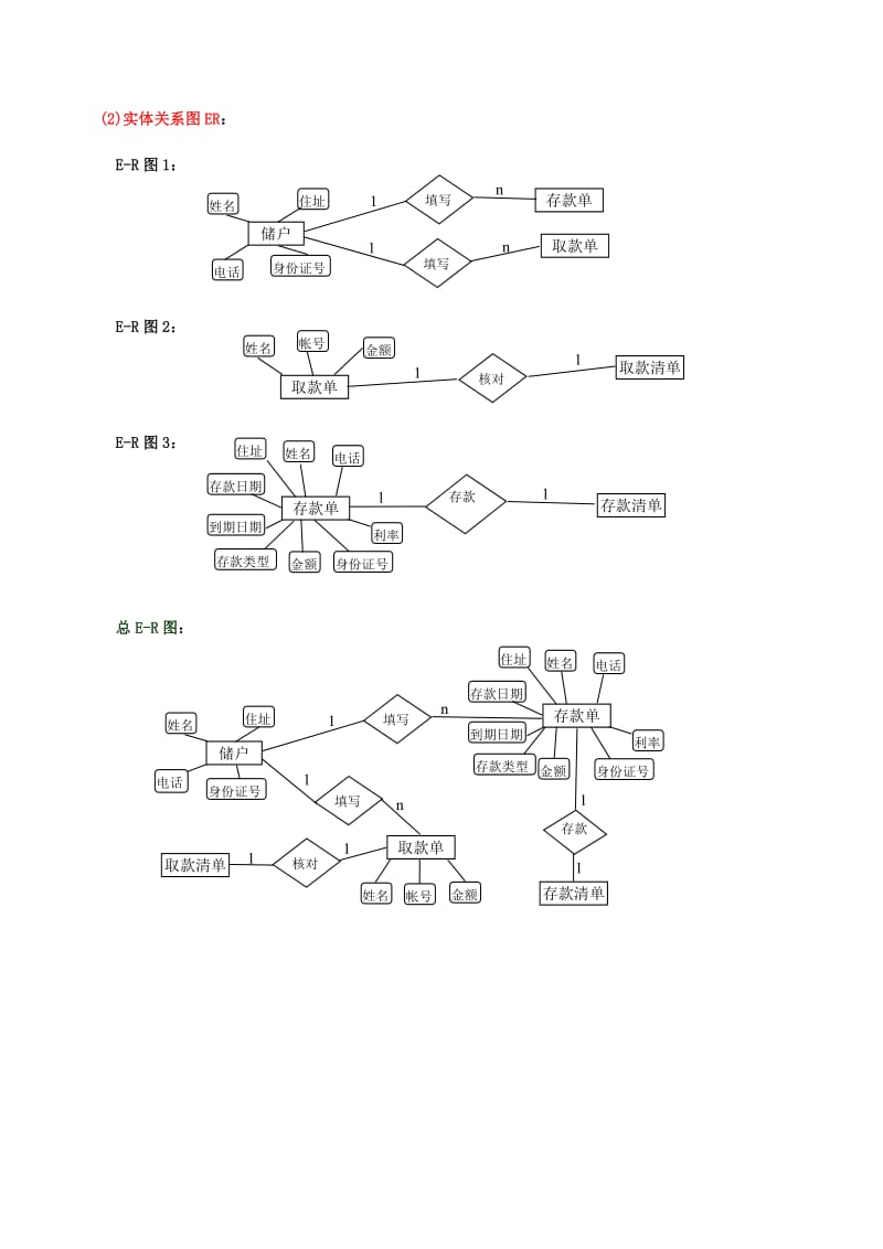 软件工程第3章习题解答_第2页