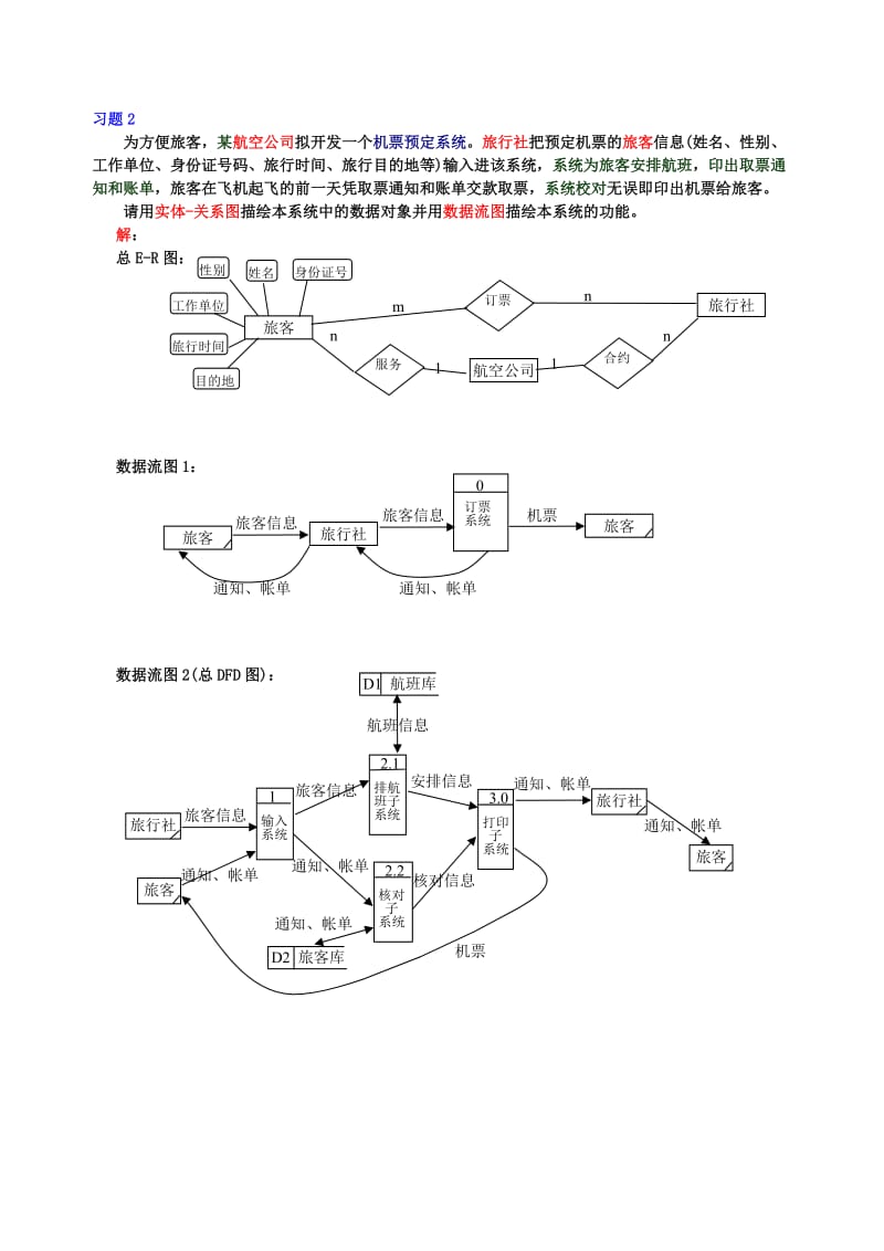 软件工程第3章习题解答_第3页