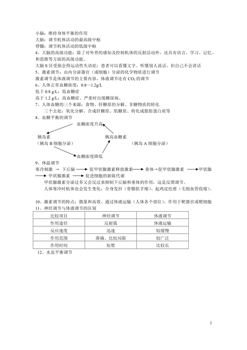 生物必修三基础知识点总结_第2页