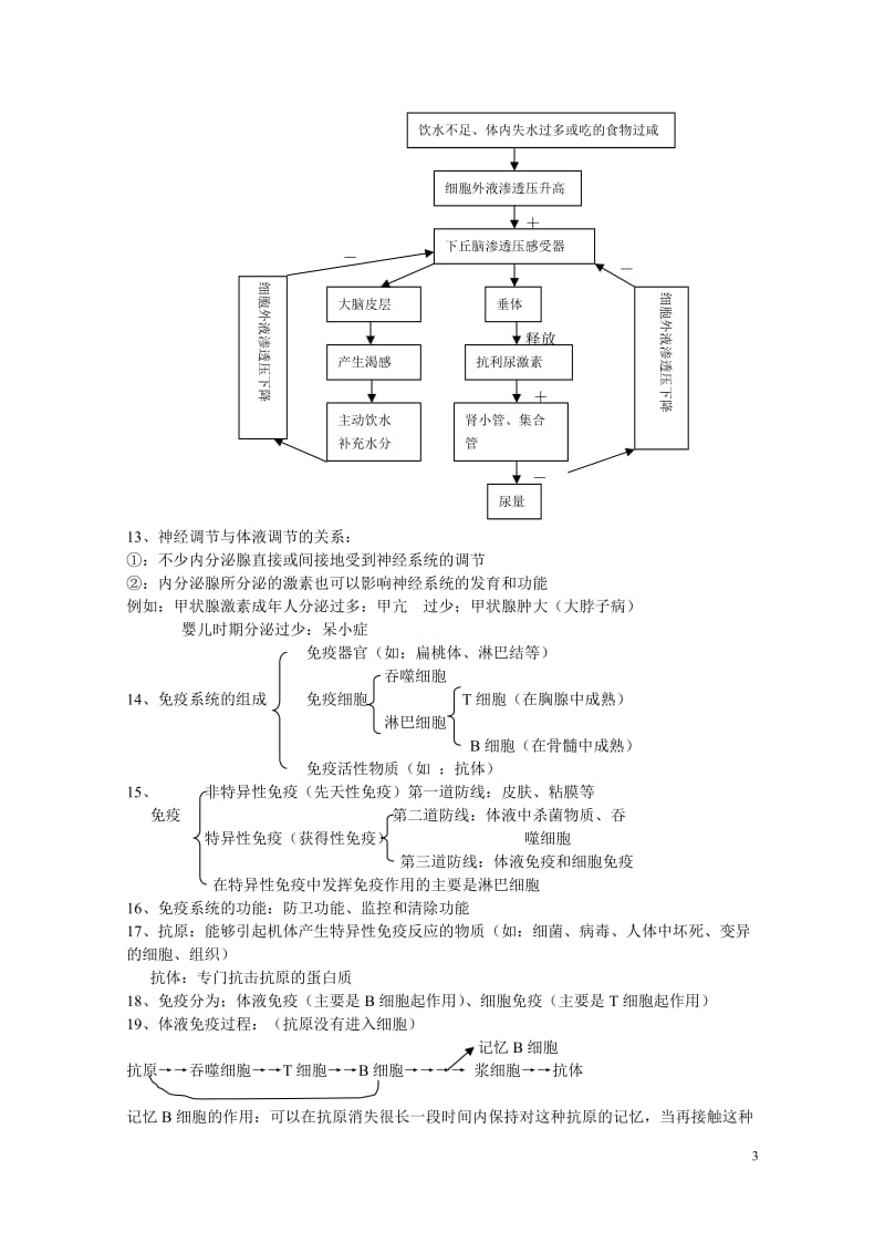 生物必修三基础知识点总结_第3页