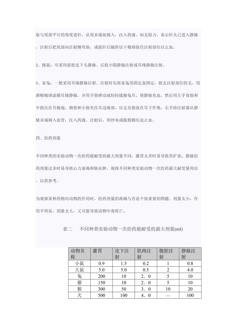 实验动物的给药途径和方法及药量计算方法_第3页