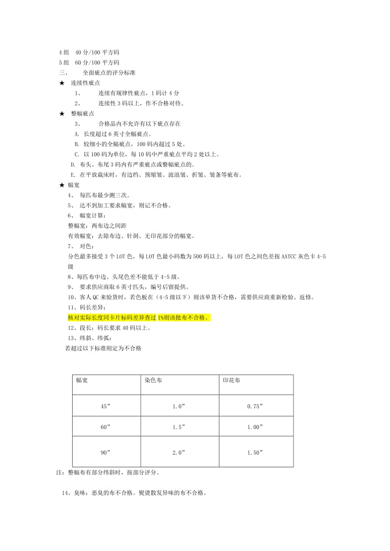 四分制验布标准_第2页