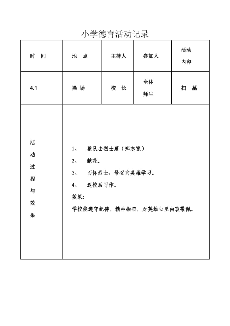 小学德育活动记录_第1页