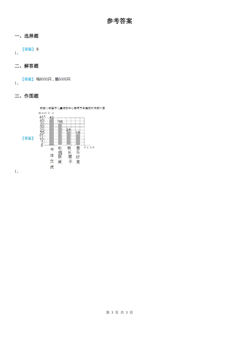 苏教版-数学六年级下册第一单元《扇形统计图》单元综合测试卷_第3页