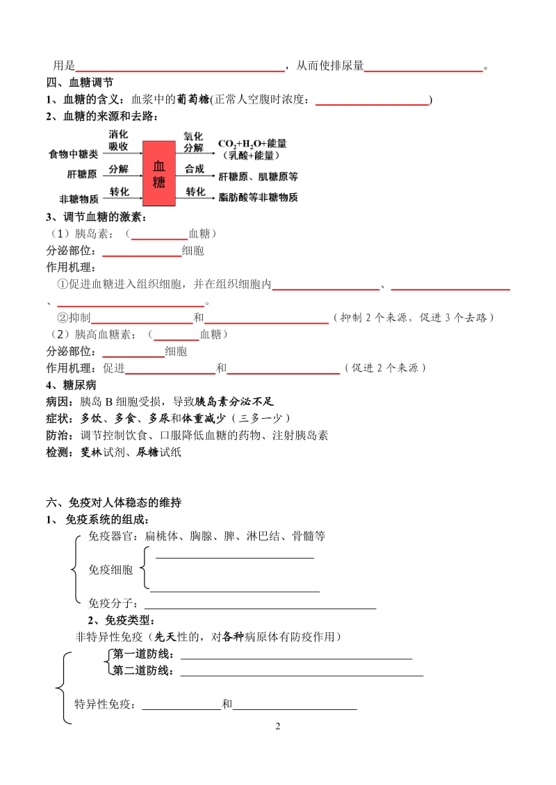 生物必修3知识点填空版_第2页