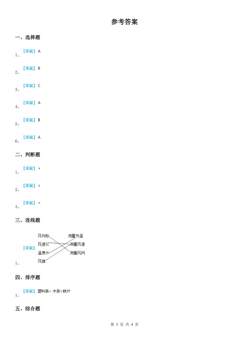 教科版 科学二年级上册3.书的历史_第3页