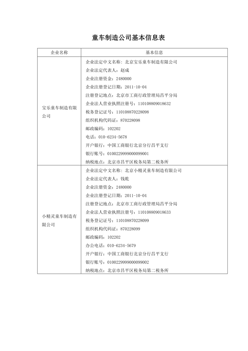 童车公司基本信息(18)_第1页