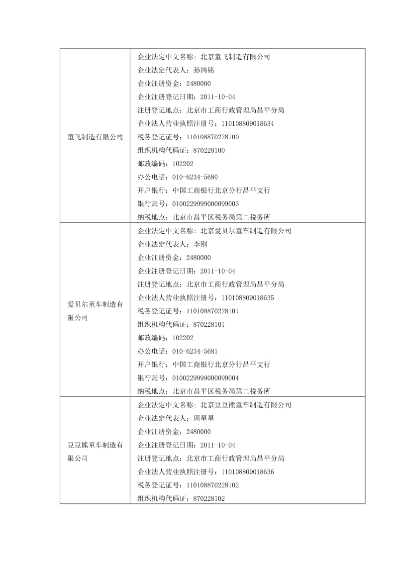 童车公司基本信息(18)_第2页