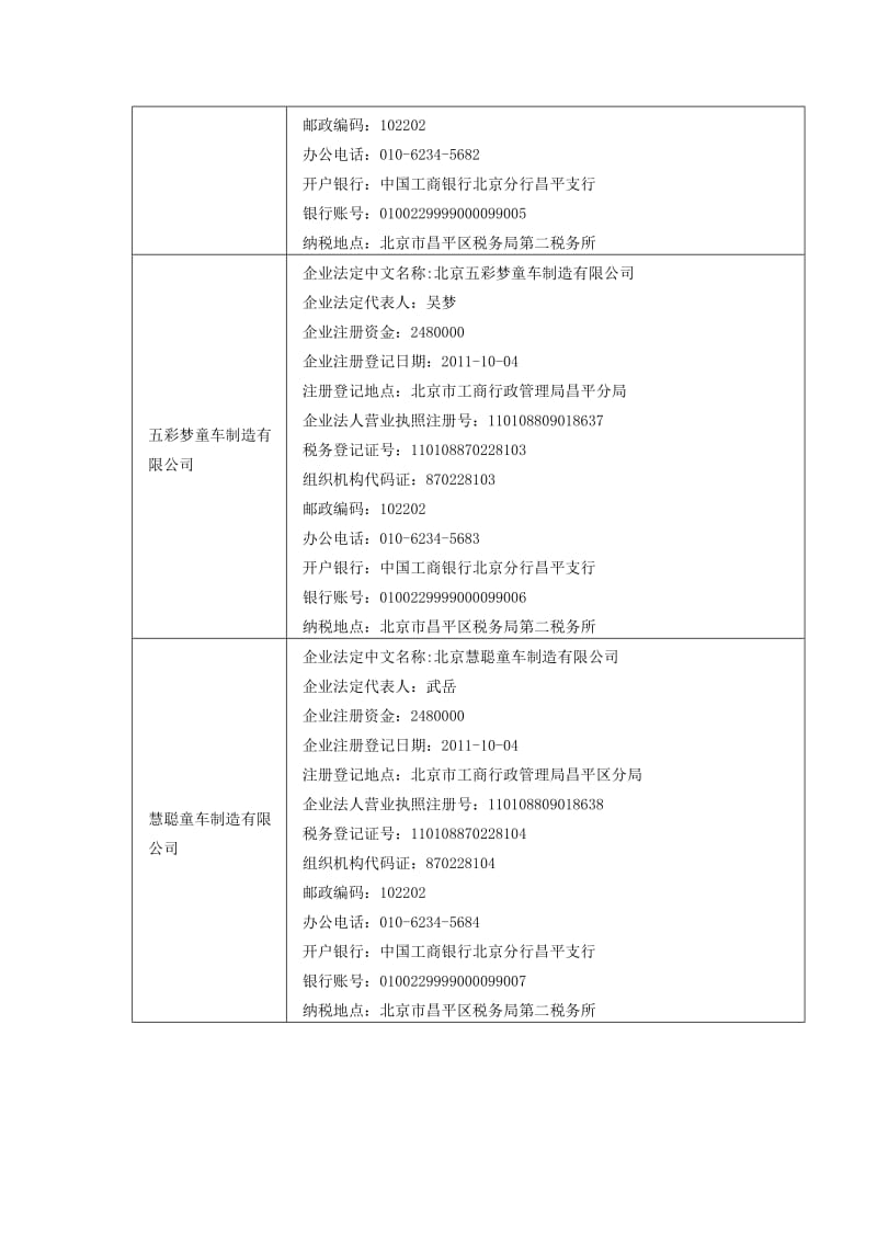 童车公司基本信息(18)_第3页