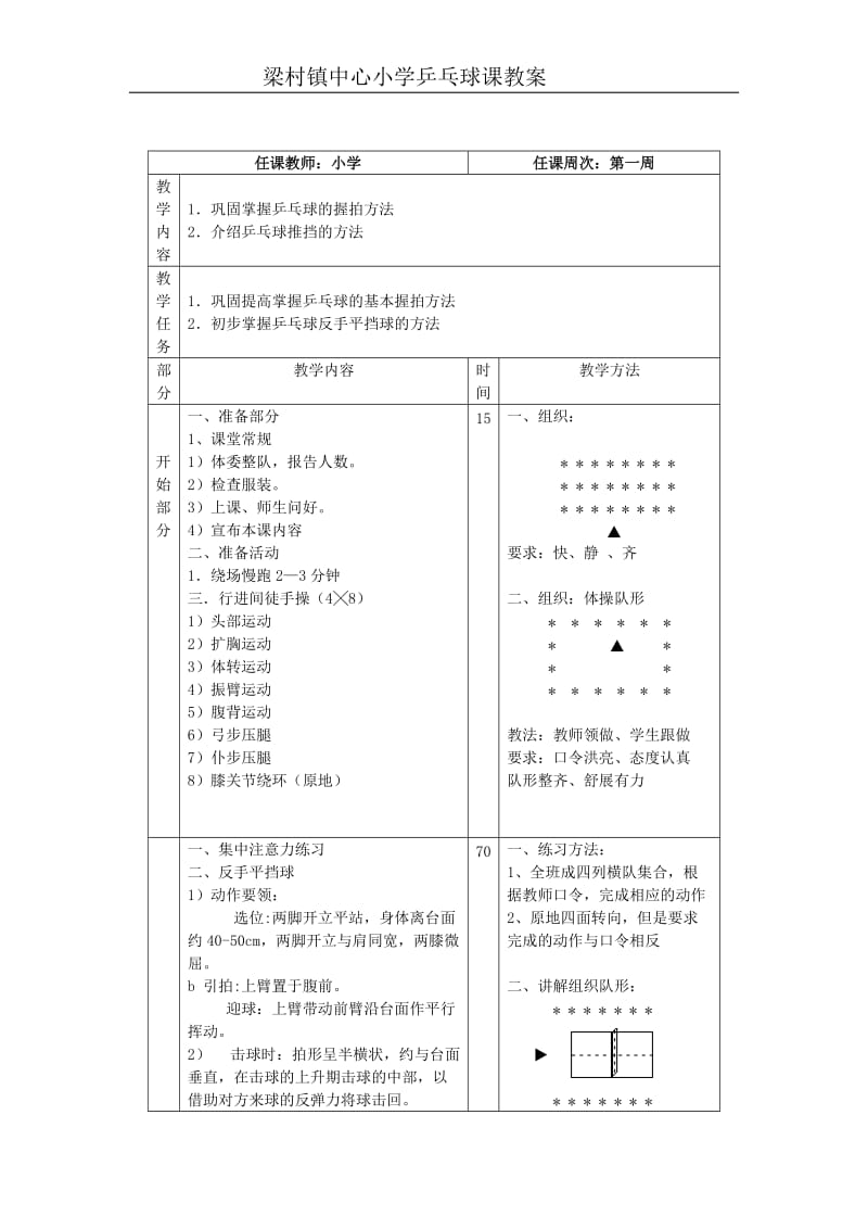 小学乒乓球教案-已改_第2页