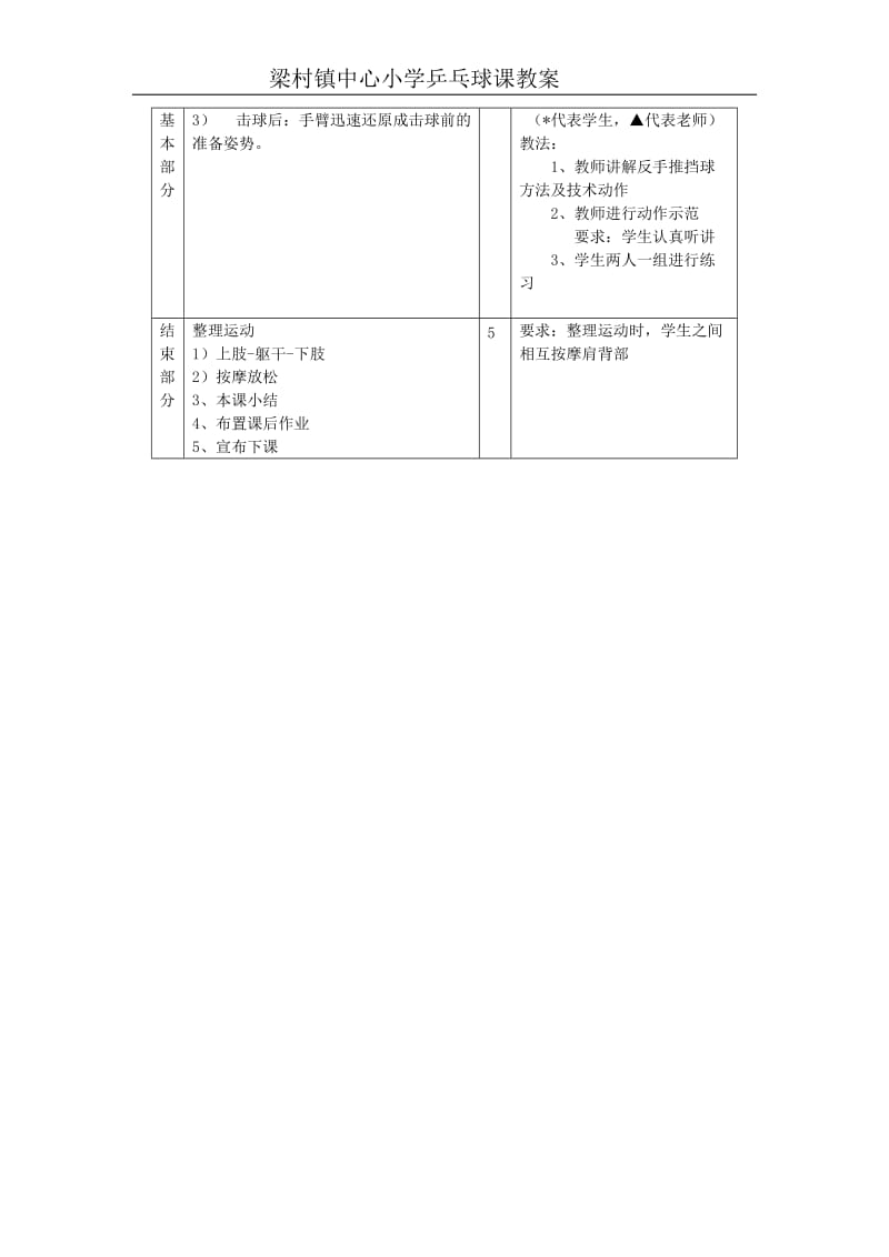 小学乒乓球教案-已改_第3页