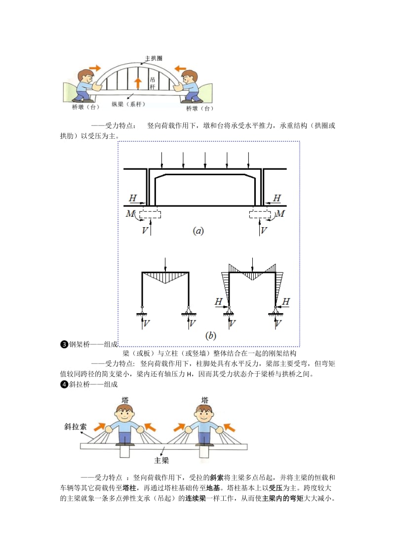 桥梁工程习题集土木1202_第2页