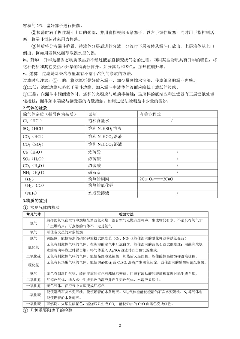 物质的分离与提纯知识总结_第2页