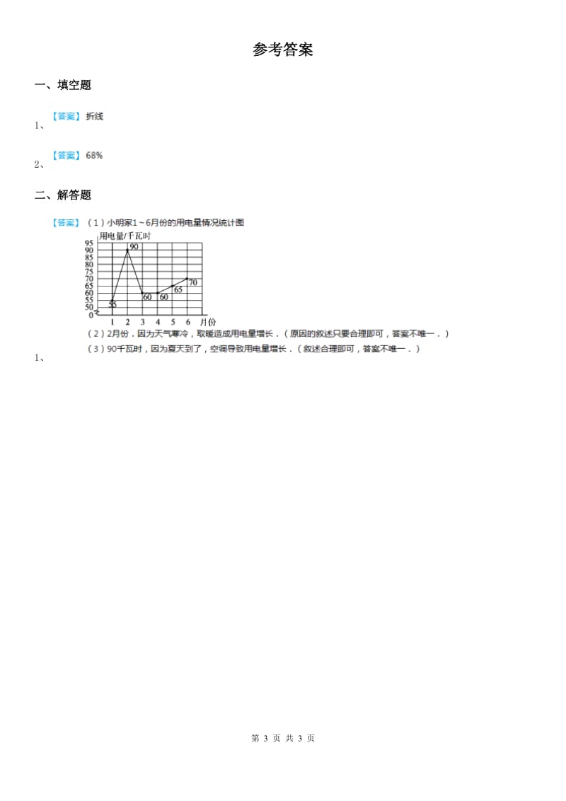 2019-2020年度北师大版数学四年级下册6.3 栽蒜苗（二）练习卷（I）卷_第3页