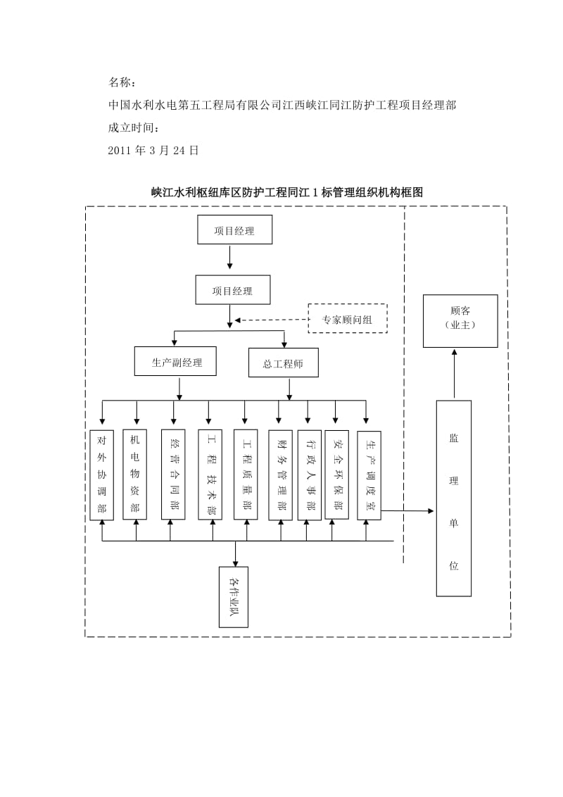 水利部稽查汇报材料_第3页